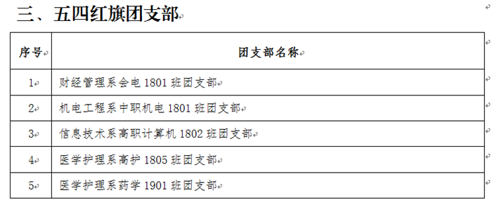 3_副本.png 3_副本.png