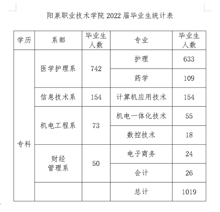 微信图片_20220608111239.jpg 微信图片_20220608111239.jpg