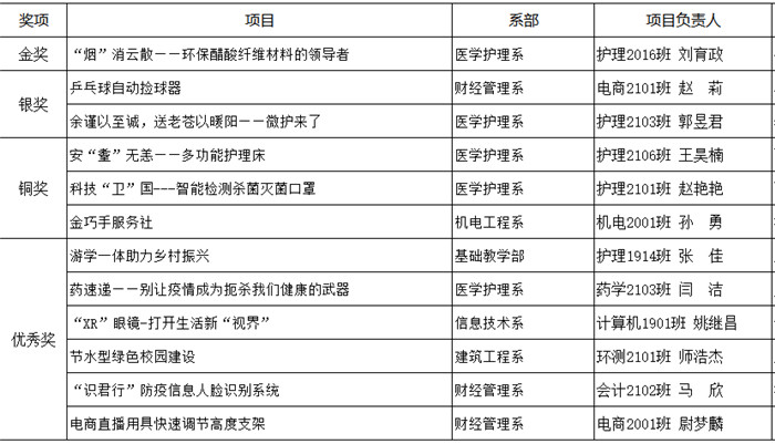 微信图片_20220621103043.jpg 微信图片_20220621103043.jpg