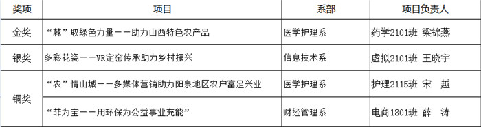 微信图片_202206211030431.jpg 微信图片_202206211030431.jpg