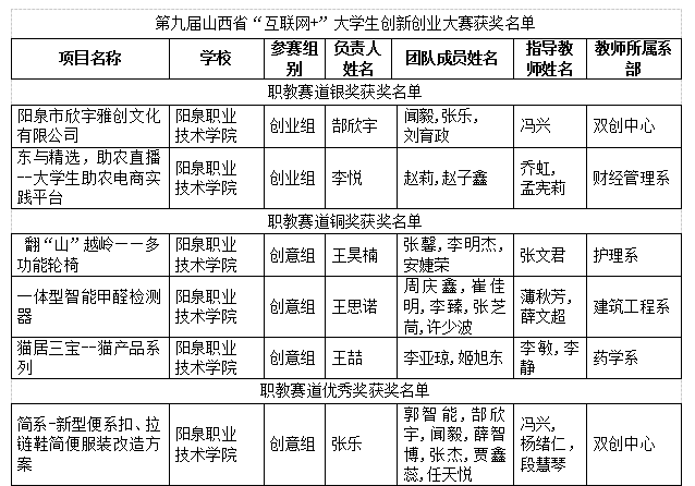 微信图片_20230908180054.png 微信图片_20230908180054.png