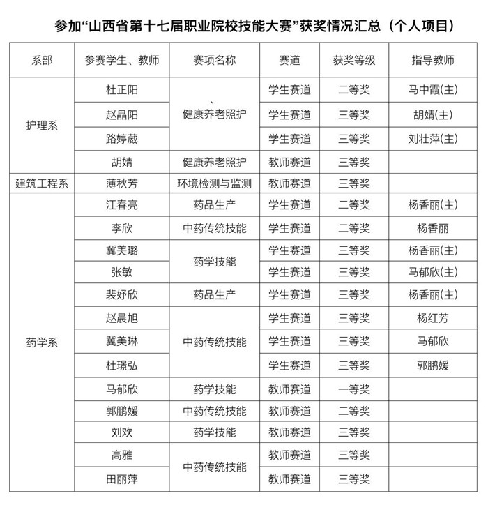 微信图片_20231206155713.jpg 微信图片_20231206155713.jpg