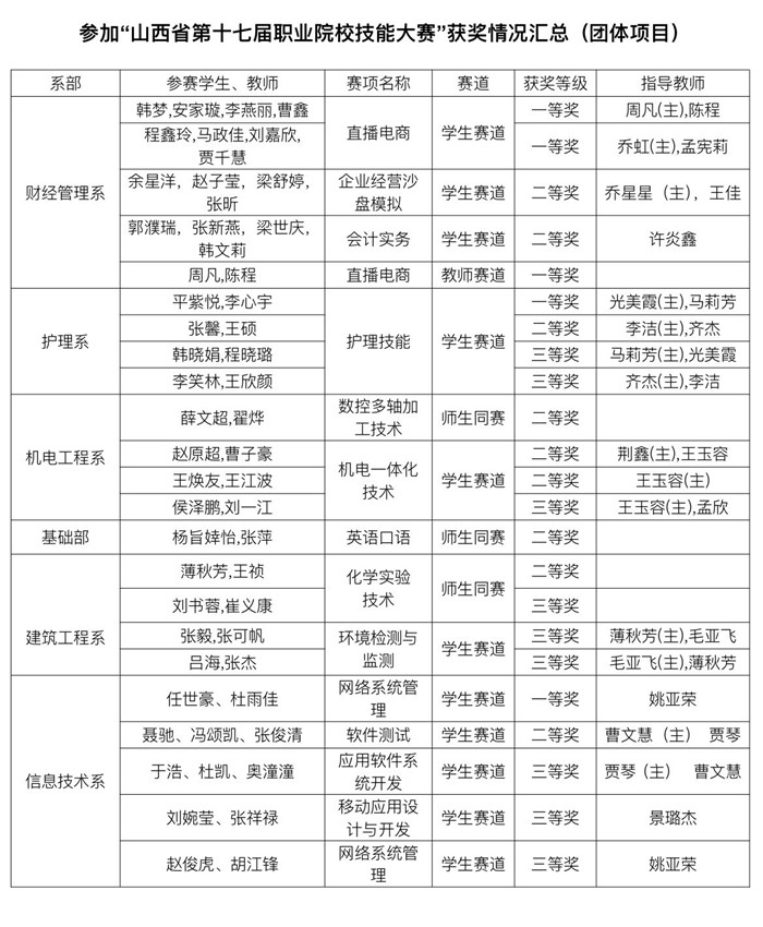微信图片_20231206155721.jpg 微信图片_20231206155721.jpg