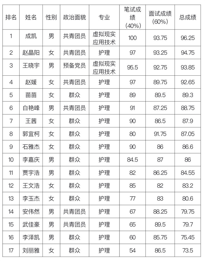 微信图片_20240604180059.jpg 微信图片_20240604180059.jpg