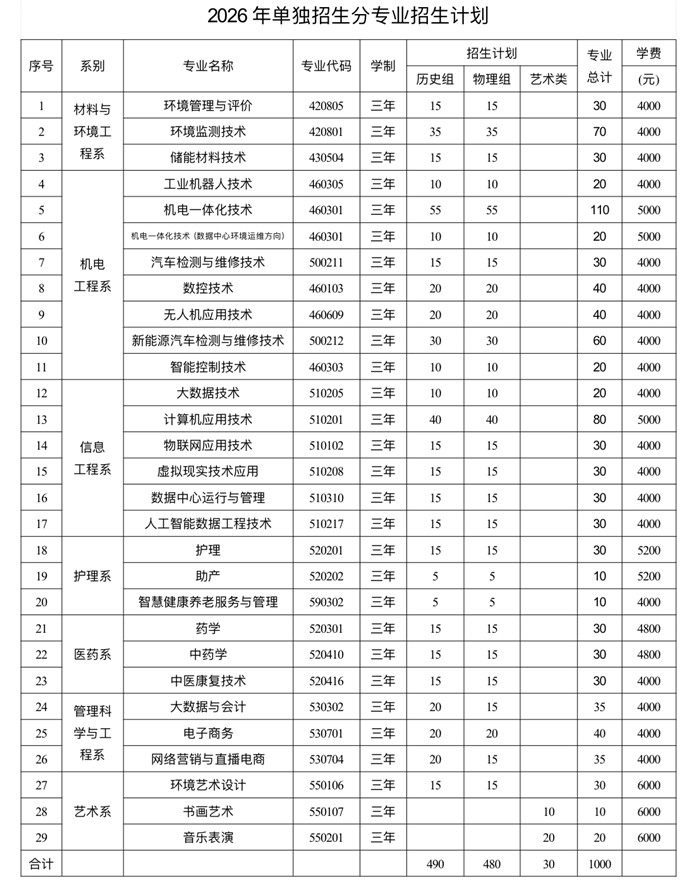 微信图片_20260325160912.jpg 微信图片_20260325160912.jpg
