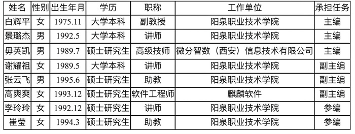 微信图片_20260623113602_393_21.jpg 微信图片_20260623113602_393_21.jpg